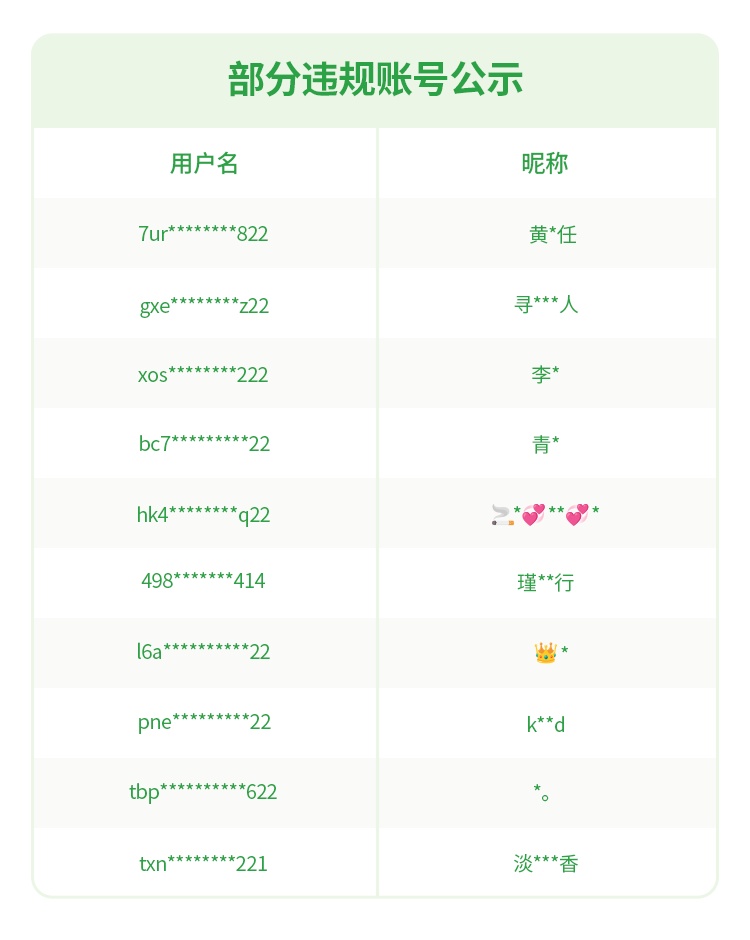 全面治理!微信最新公告 全面治理!微信最新公告