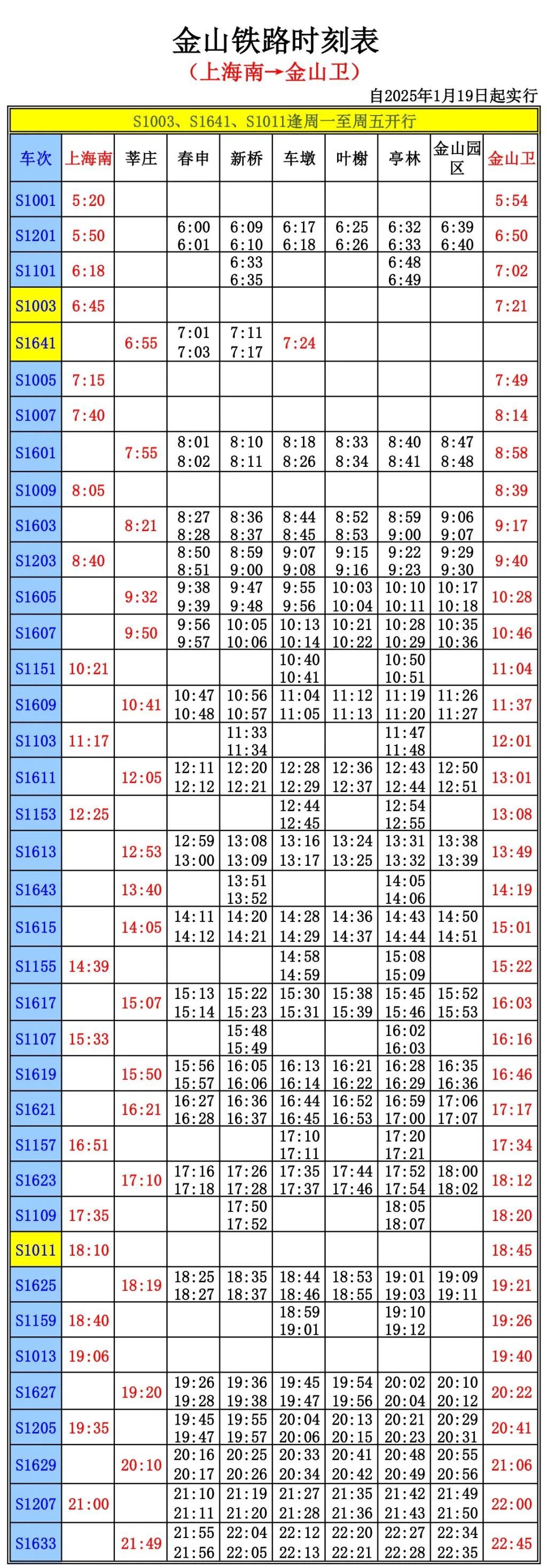 定了！提前7分钟发车，增加两个停站，明日起上海这条线路运行方案调整