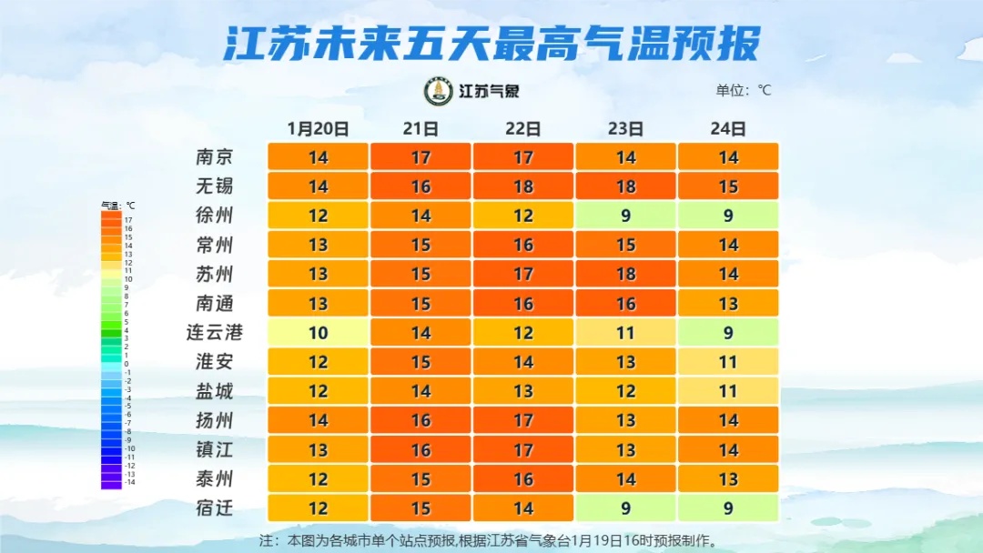 降温12℃！江苏2025年第一场雪要来了