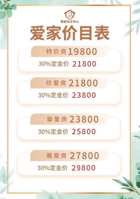 孕产妇们都蒙了！知名月子中心人去楼空