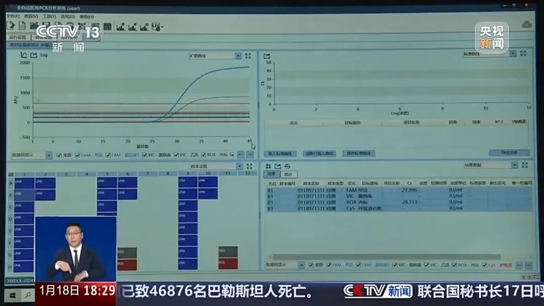 央视曝光：“妥妥的智商税”，千万别给孩子做