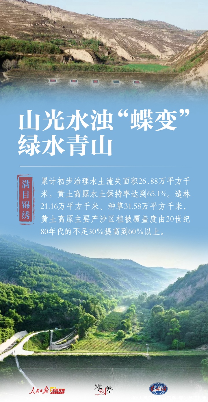 大河九曲!9图看黄河变身记 大河九曲!9图看黄河变身记