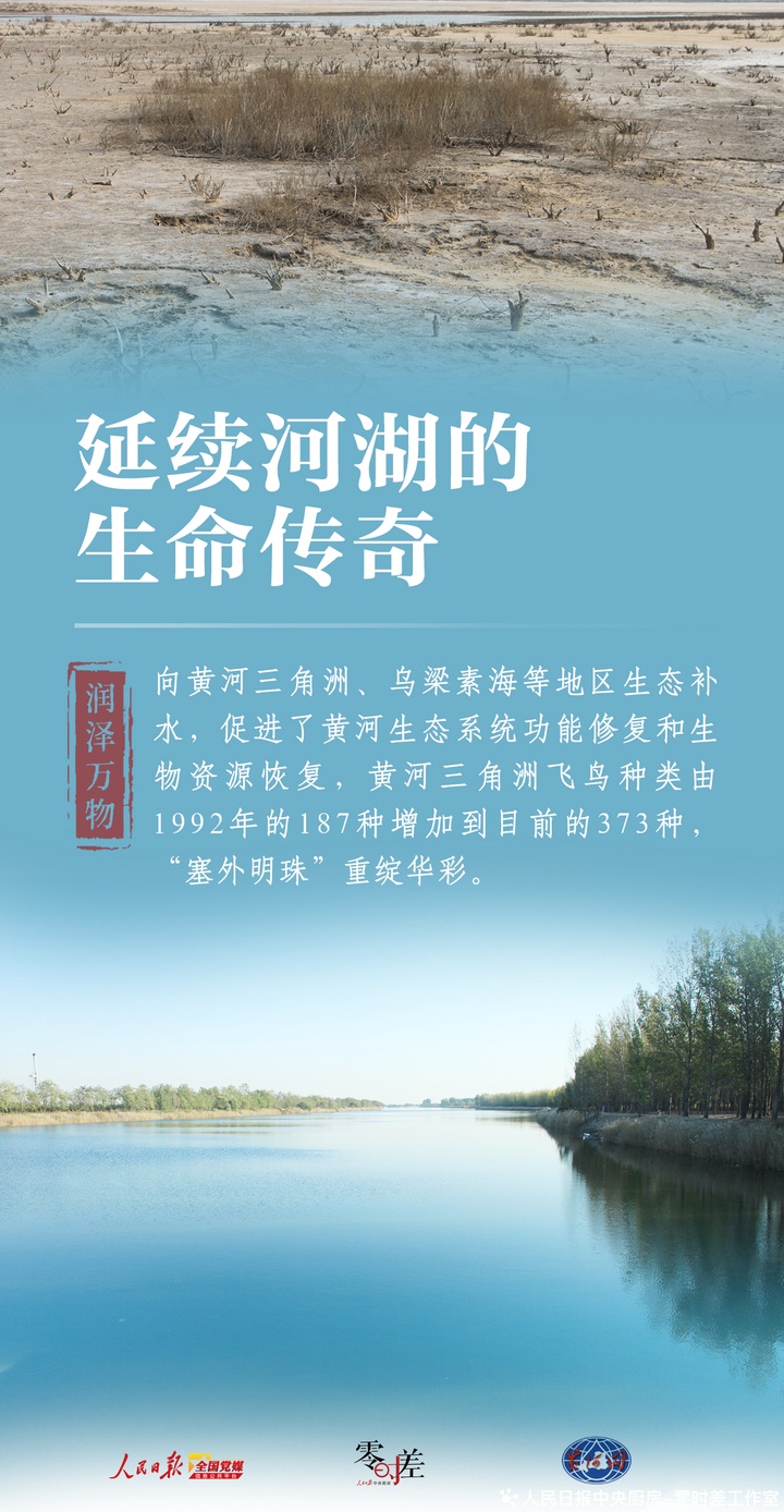 大河九曲!9图看黄河变身记 大河九曲!9图看黄河变身记