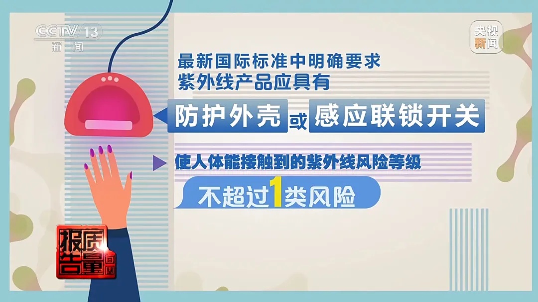 做美甲染上了HPV病毒？揭露美甲变“毁甲”背后的隐忧