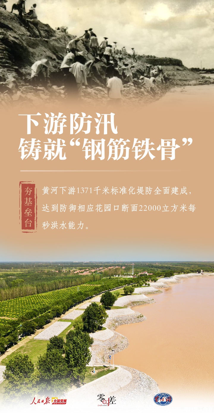 大河九曲!9图看黄河变身记 大河九曲!9图看黄河变身记