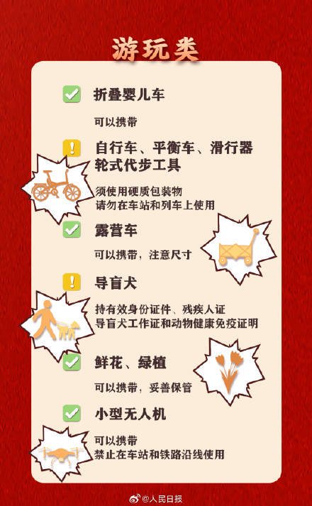 过年回家这些不能带上火车