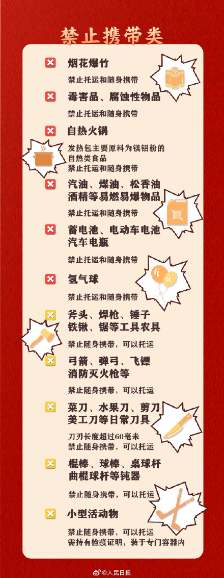 过年回家这些不能带上火车