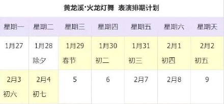过年来成都黄龙溪古镇!火龙灯舞演出新春全新亮相 过年来成都黄龙溪古镇!火龙灯舞演出新春全新亮相