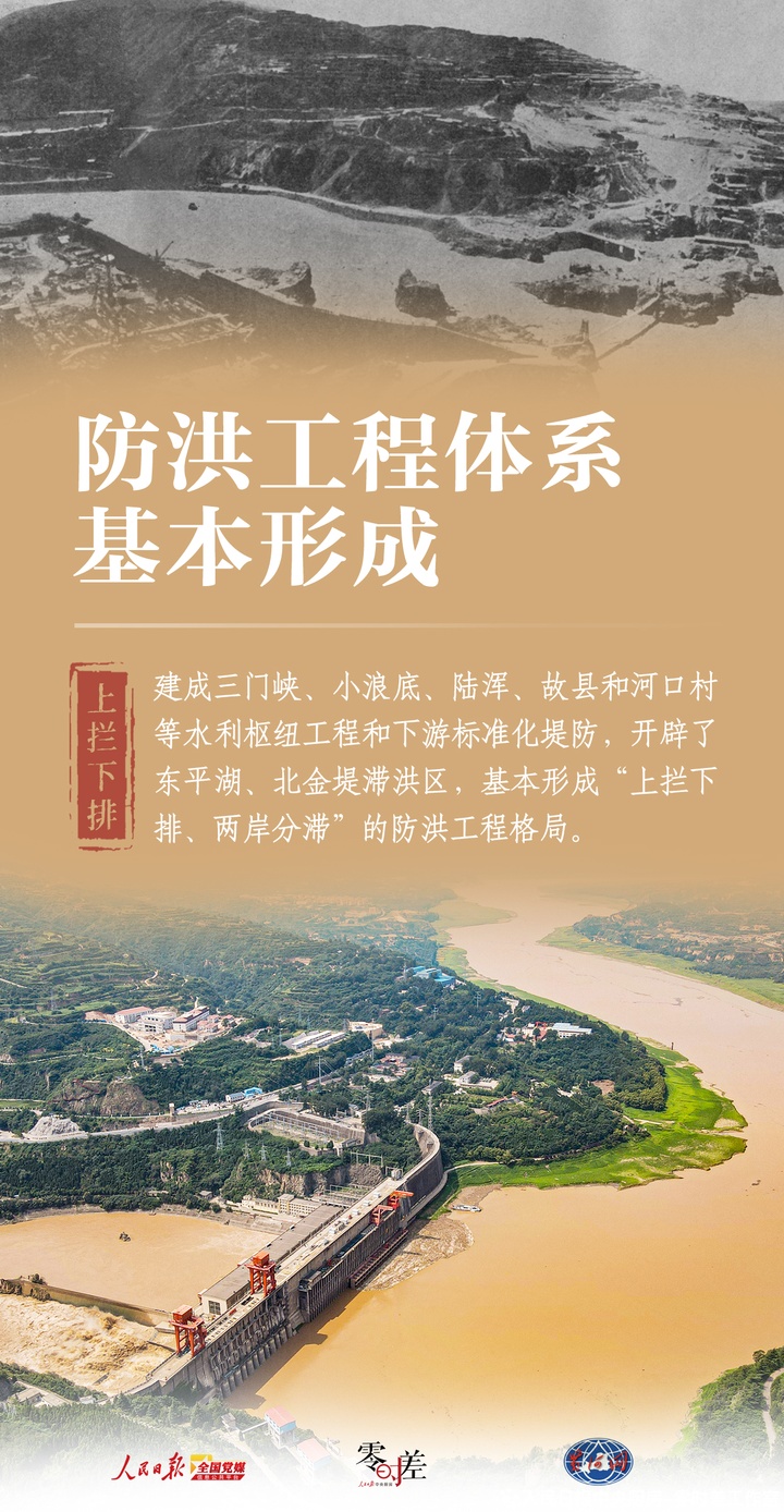 大河九曲!9图看黄河变身记 大河九曲!9图看黄河变身记