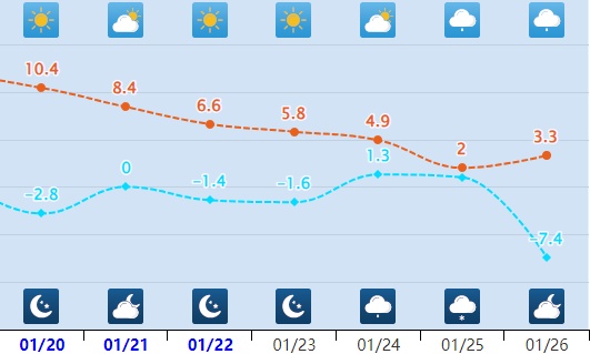 冷空气要来,河北将出现大范围雨雪天气!石家庄大降温→ 冷空气要来,河北将出现大范围雨雪天气!石家庄大降温→