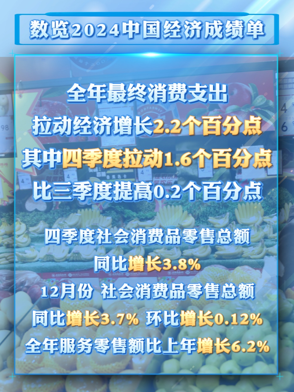 从2024消费数据看我国超大规模市场潜力与优势