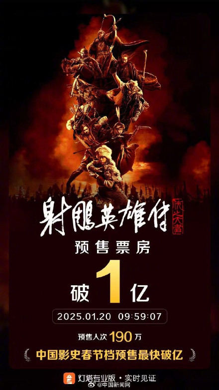 射雕英雄传预售票房突破1亿 射雕英雄传预售票房突破1亿