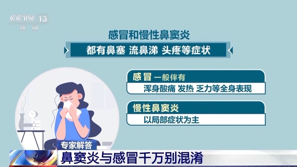 慢性鼻窦炎顽疾难愈 背后“真凶”是谁？