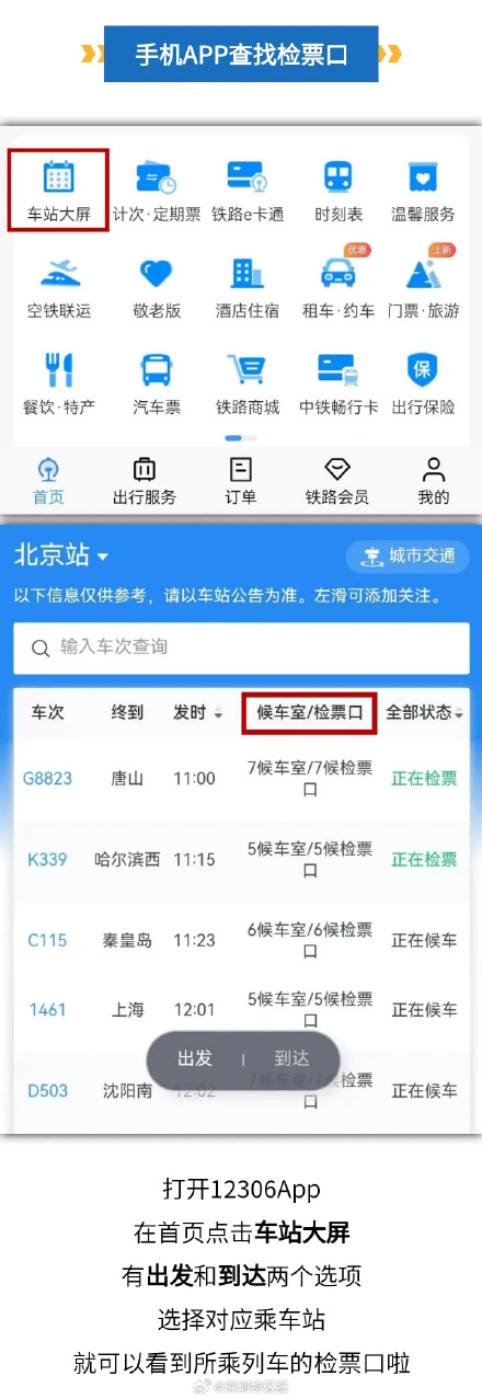 坐火车上错车下错站怎么办