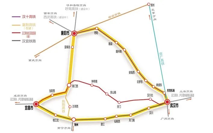 预计今年通车，武汉半小时直达