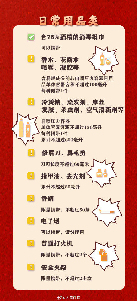 过年回家这些不能带上火车