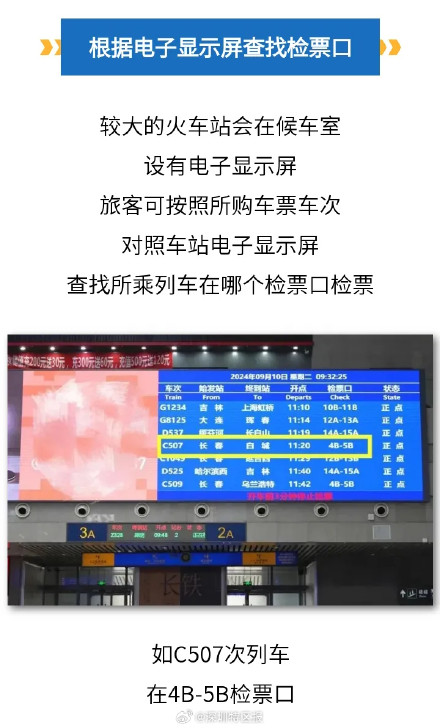 坐火车上错车下错站怎么办