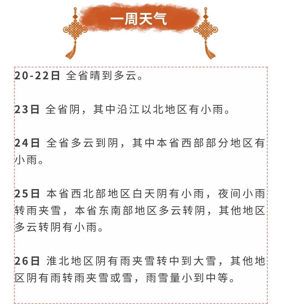 雨雪,即将抵达南京 雨雪,即将抵达南京