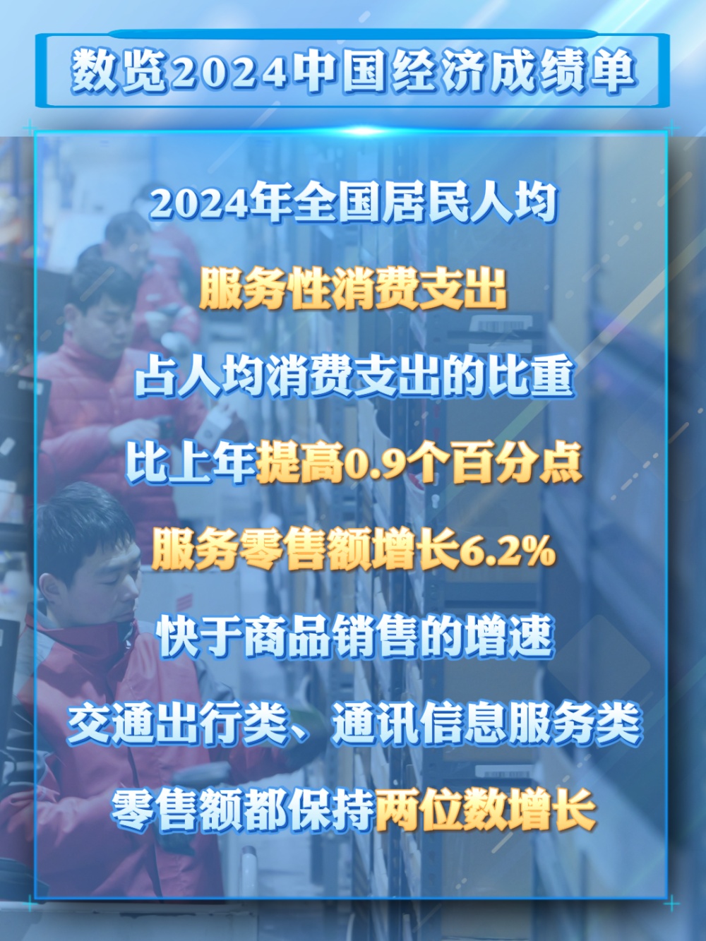 从2024消费数据看我国超大规模市场潜力与优势