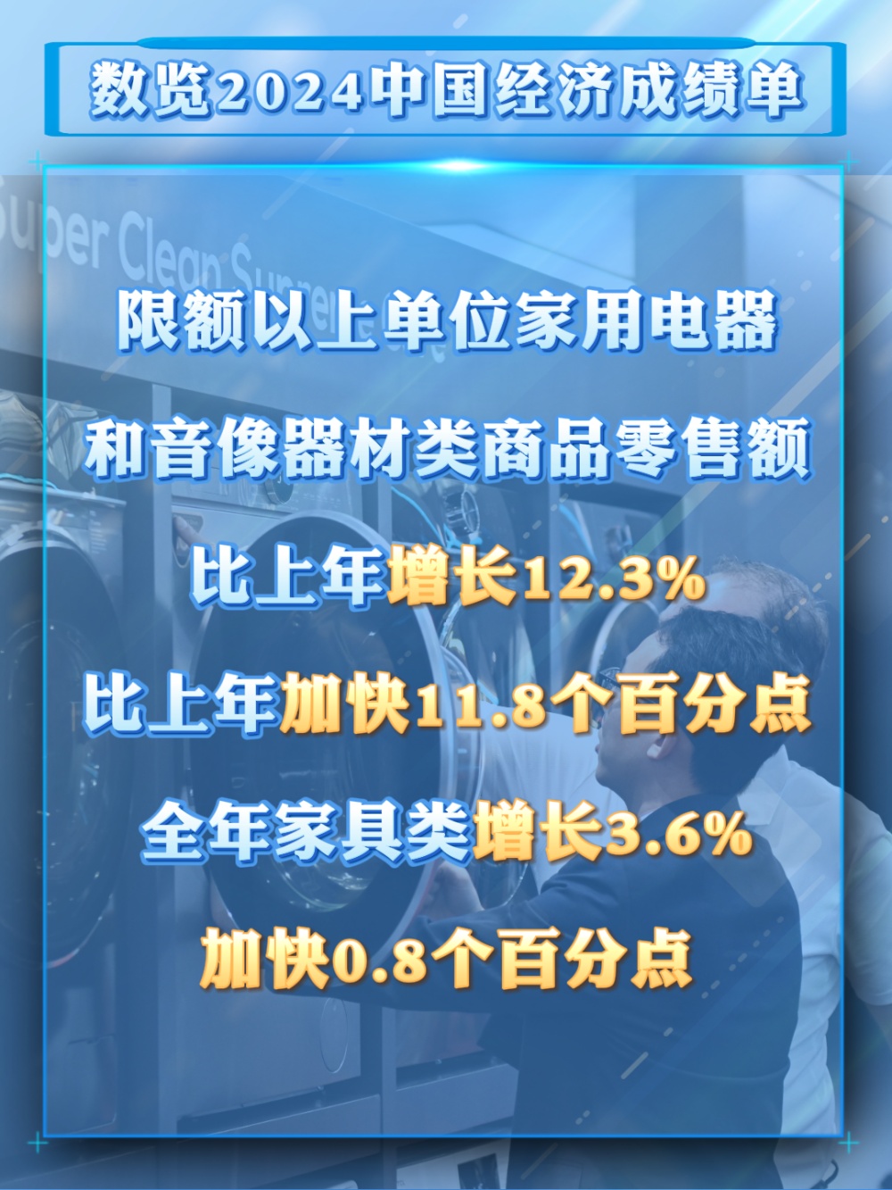 从2024消费数据看我国超大规模市场潜力与优势