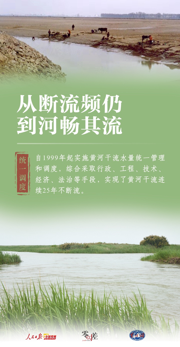 大河九曲!9图看黄河变身记 大河九曲!9图看黄河变身记