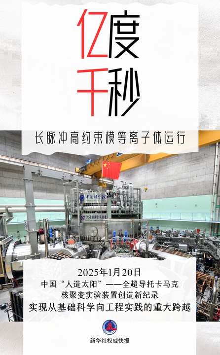 中国“人造太阳”,创纪录! 中国“人造太阳”,创纪录!