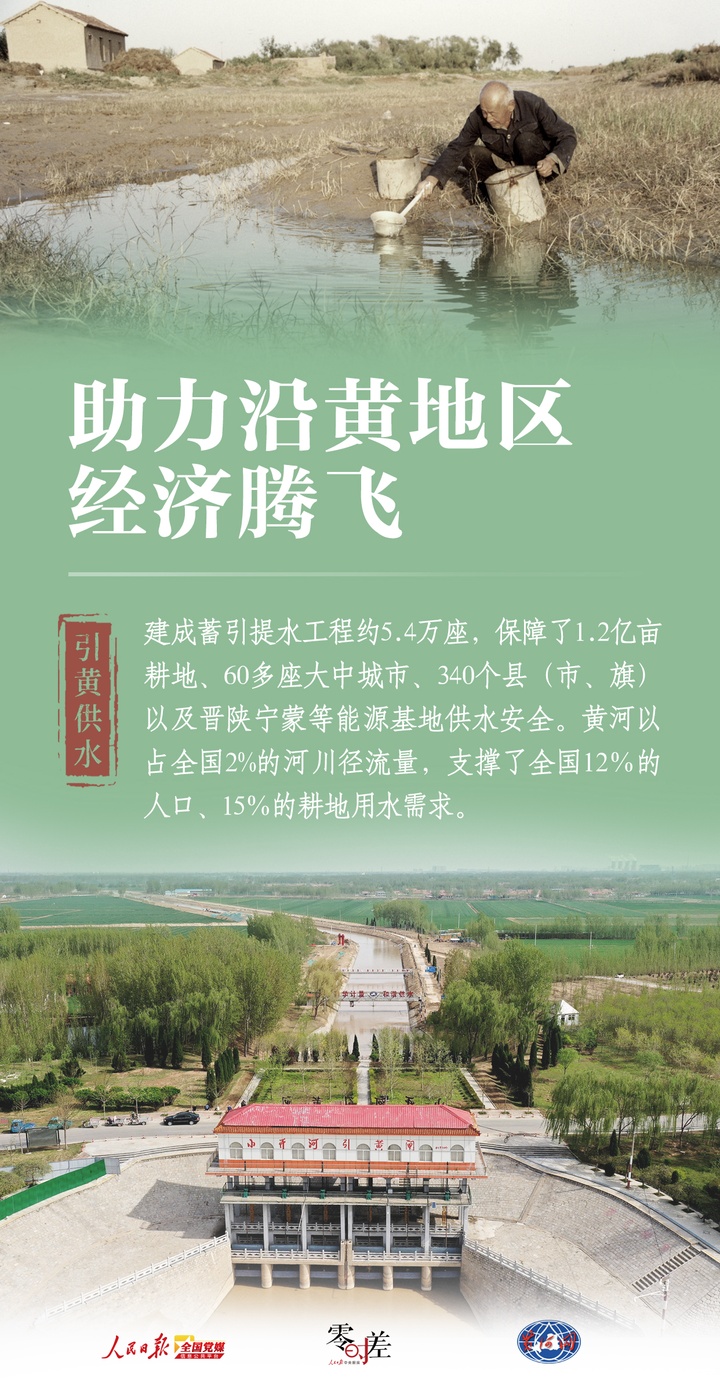 大河九曲!9图看黄河变身记 大河九曲!9图看黄河变身记