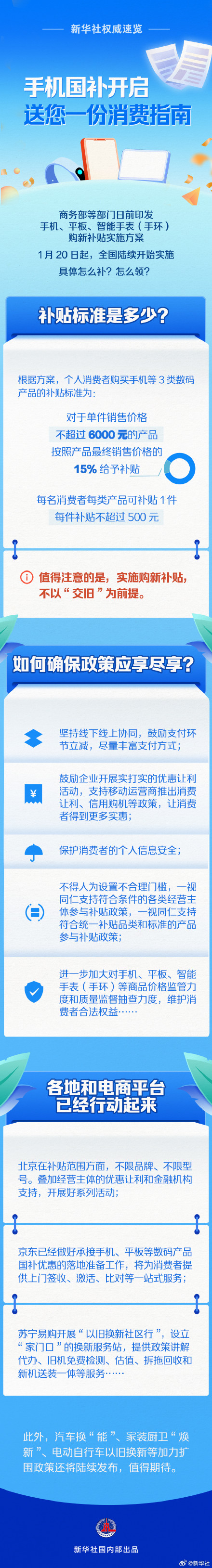 新华社权威速览丨手机国补开启,送您一份消费指南 新华社权威速览丨手机国补开启,送您一份消费指南