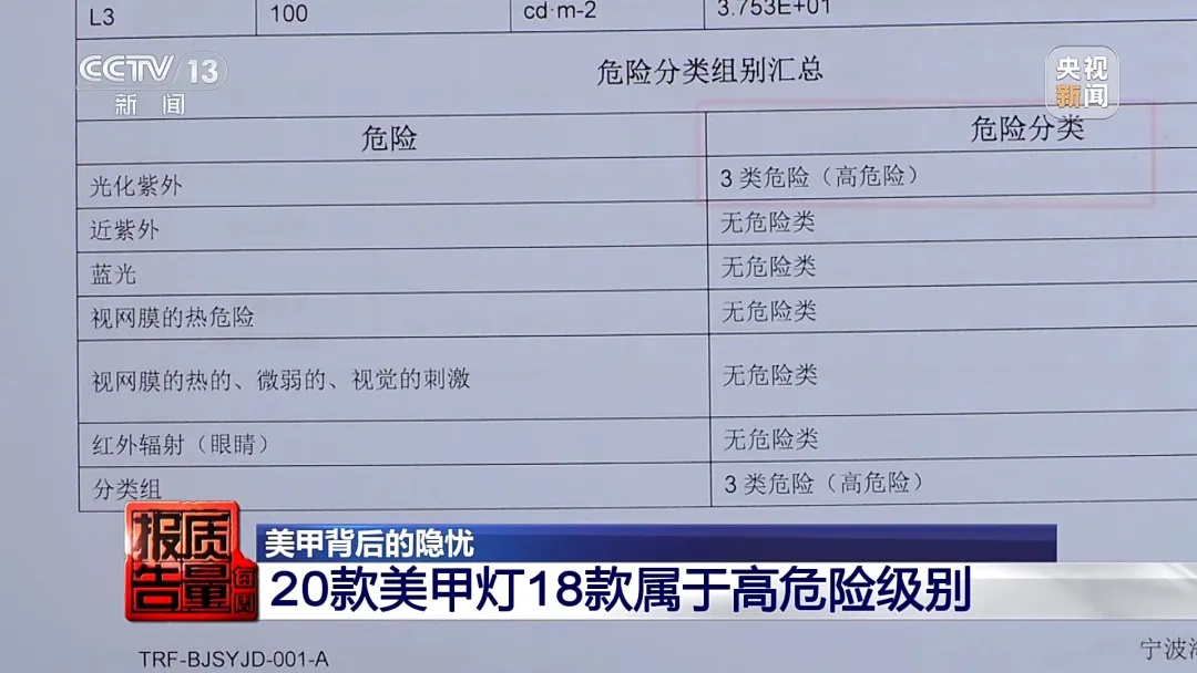 女子美甲后指甲长出霉菌！原来美甲店还有这些隐患……