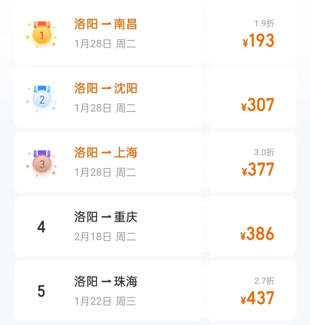 开始暴跌！洛阳降了！降了！