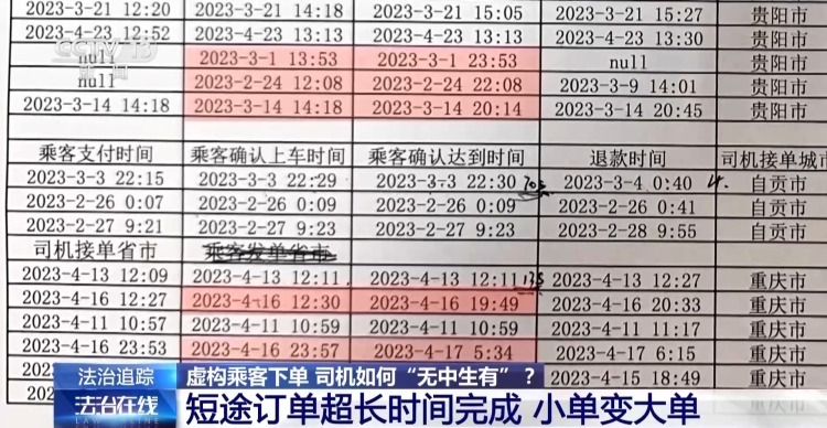 法治在线丨上千公里行程1分钟完成？ 揭开网约车司机“开挂秘籍”