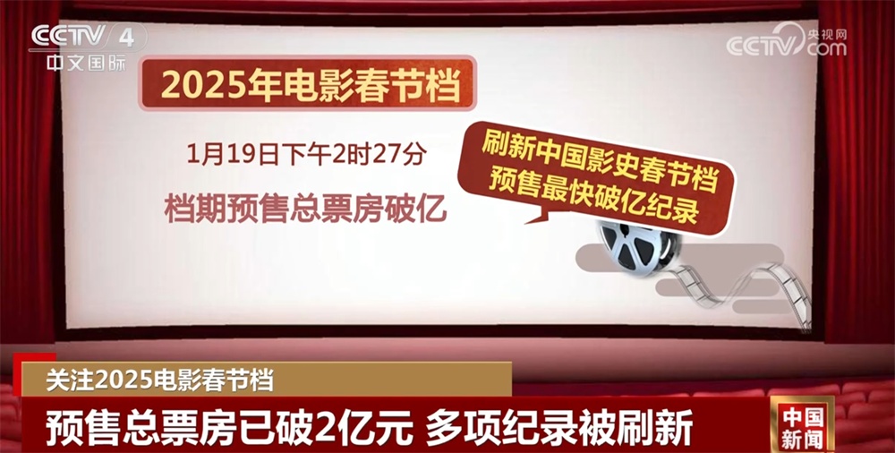 从“多”字透视2025电影春节档亮点 各项措施惠及观众提升观影体验