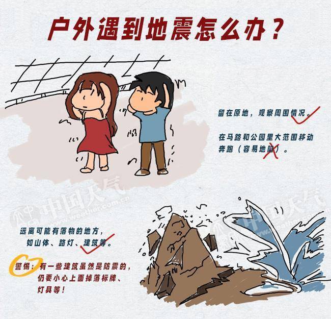 遇到地震怎么办？四大场景地震自救逃生攻略请收好