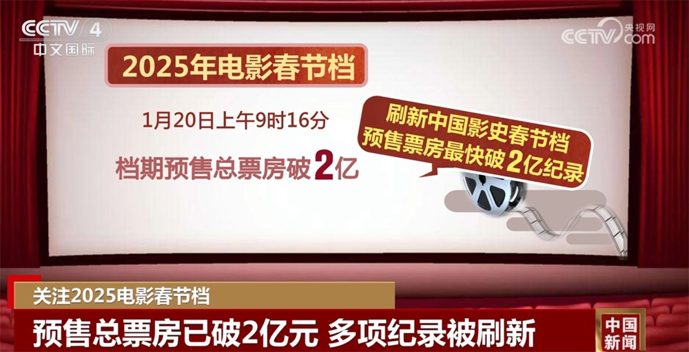 从“多”字透视2025电影春节档亮点 各项措施惠及观众提升观影体验