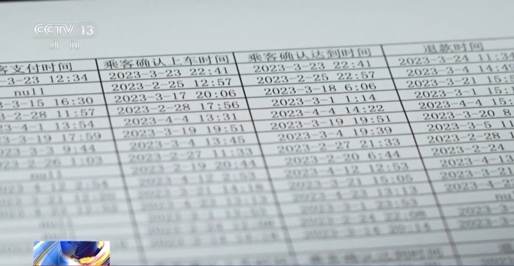 法治在线丨上千公里行程1分钟完成？ 揭开网约车司机“开挂秘籍”