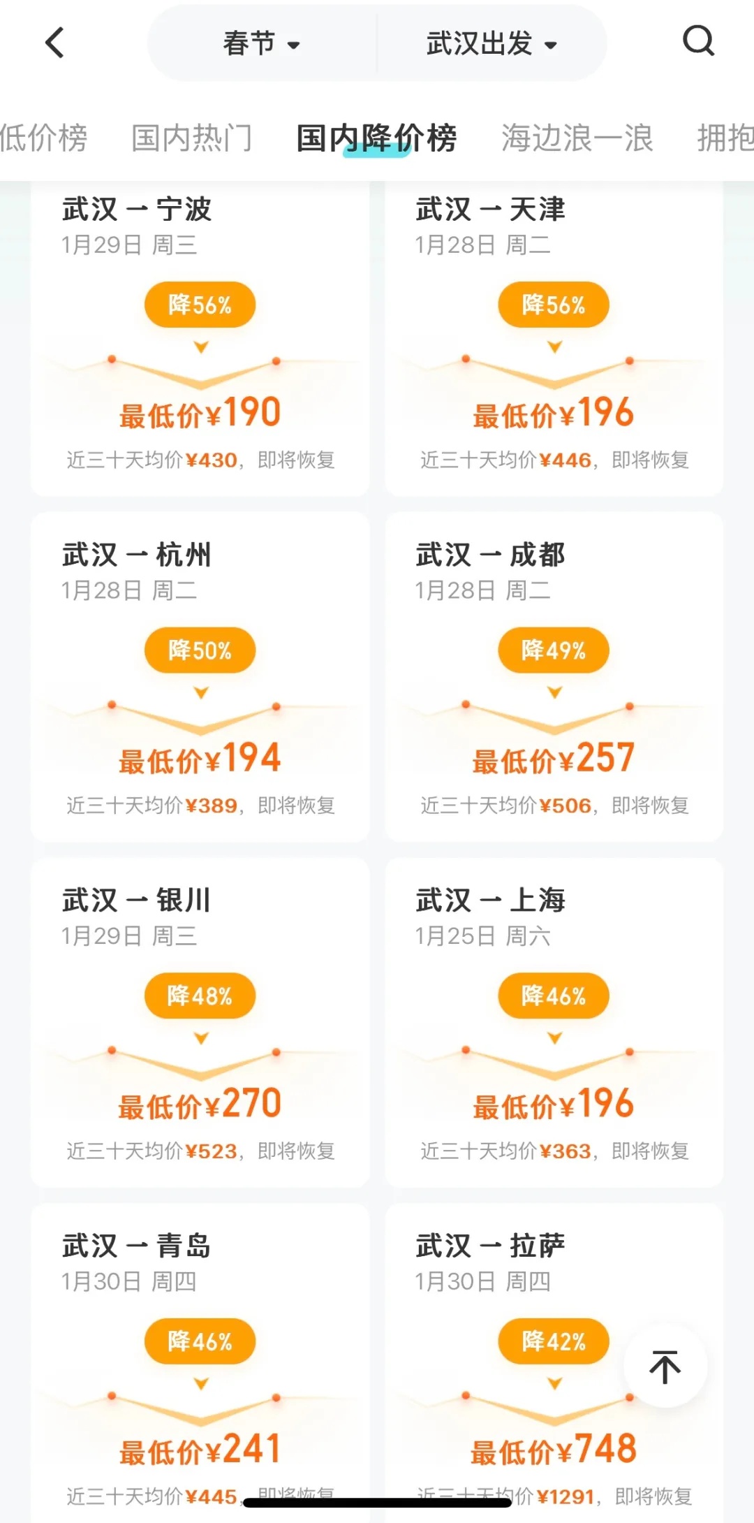 降价超70%！