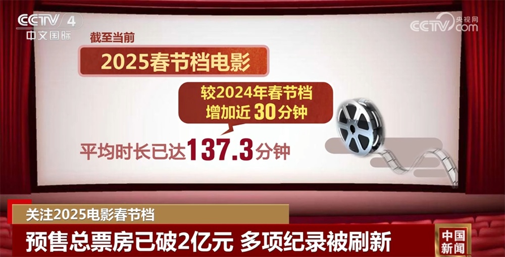 从“多”字透视2025电影春节档亮点 各项措施惠及观众提升观影体验