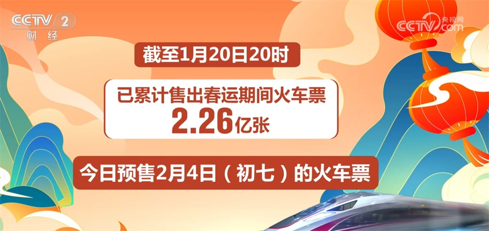 全国铁路客流依旧保持在高位运行 多举措“温暖”回家路