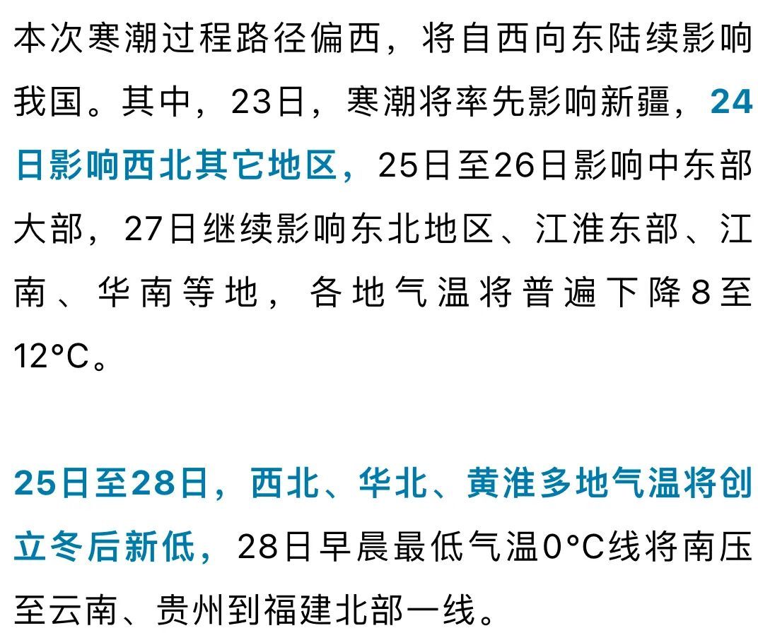 大雪、暴雪！陕西或将成为强降雪中心！天气预报已“变黑”