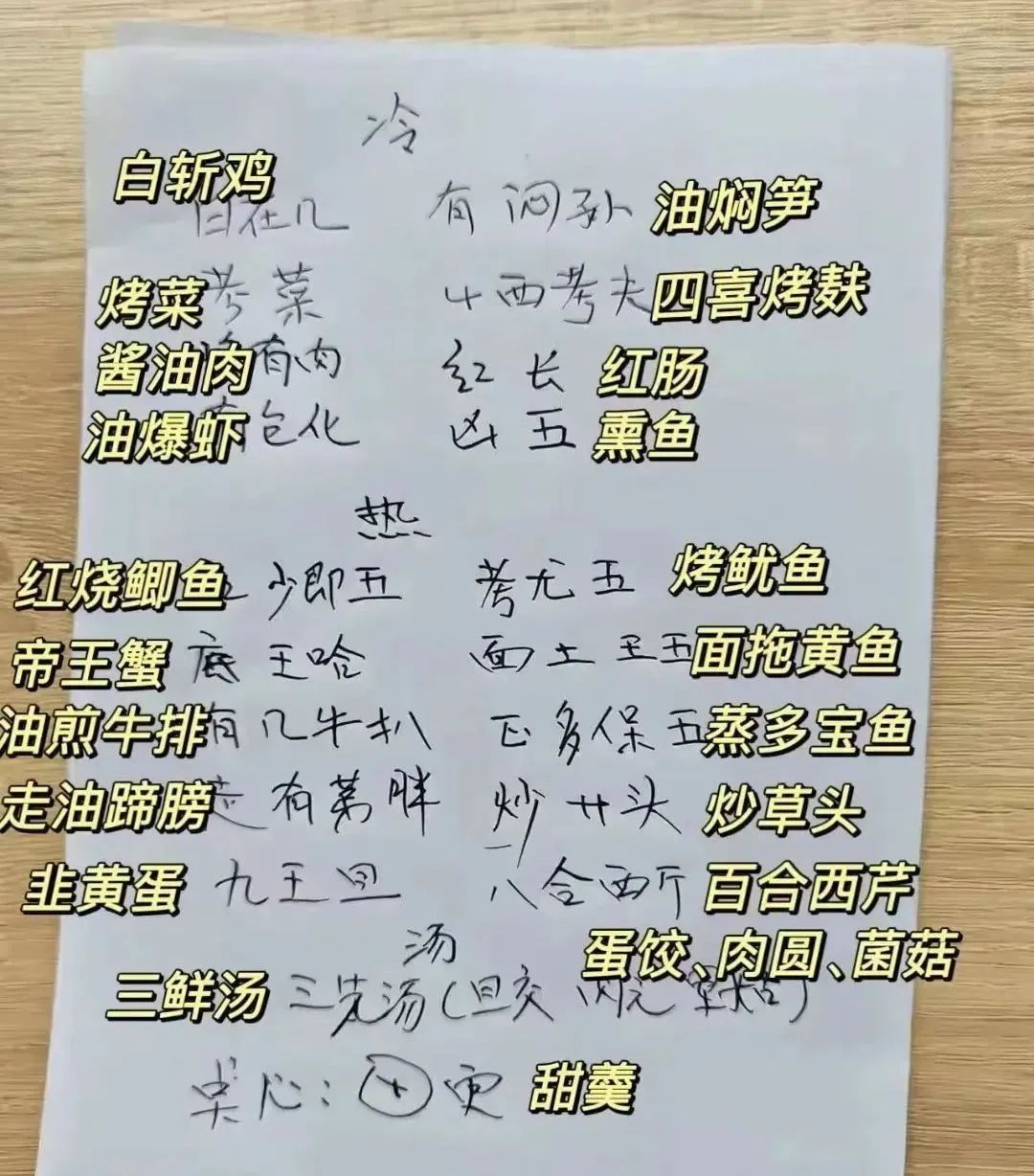 只有上海人才懂!白在几、有包化…这份年夜饭菜单刷屏!还有全国版 只有上海人才懂!白在几、有包化…这份年夜饭菜单刷屏!还有全国版