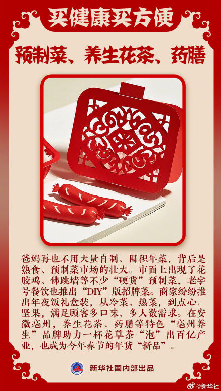 今年春节你被哪些年货硬控了 ? 今年春节你被哪些年货硬控了 ?