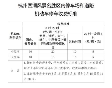 杭州官宣：连续8天，免费！