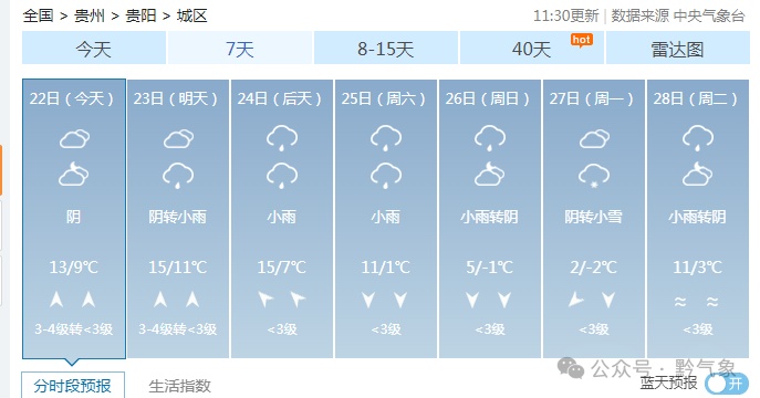 气温降至0℃以下！贵州寒潮将至，春节返乡需留意