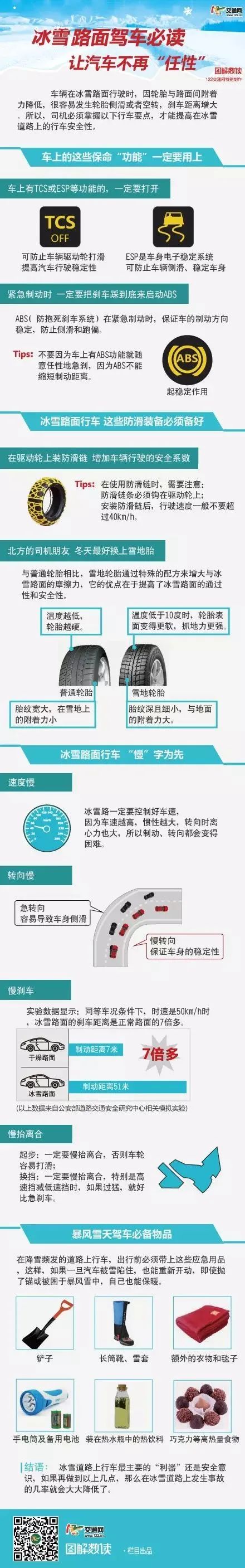 寒潮来了，抓紧换雪地胎！| 平安春运