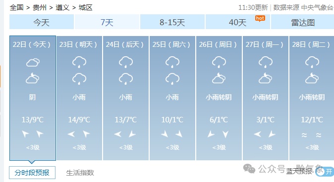 气温降至0℃以下！贵州寒潮将至，春节返乡需留意