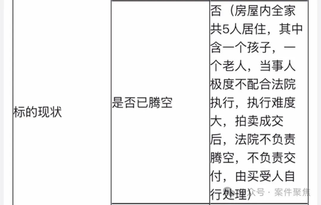 上海女子这波操作血亏！千万房产没了，还倒欠100万，更是被…