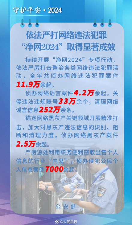严惩网红大V、MCN机构造谣炒作！2024警方关停违法违规账号33万余个