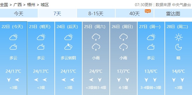 降温、降雨、大风！春节前，广西将经历一轮“湿冷魔法”！