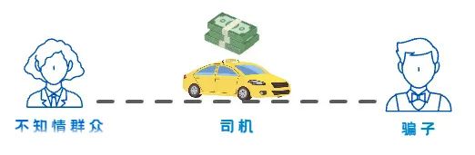 胡某(男,35岁),在厦门被抓! 胡某(男,35岁),在厦门被抓!