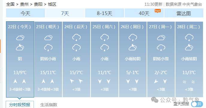 贵州的家人们， 寒潮将至！又要0℃以下啦，这些地方还有雨雪